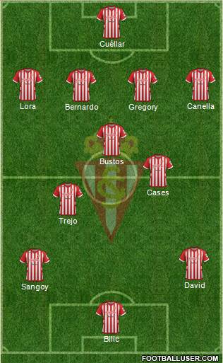 Real Sporting S.A.D. Formation 2013