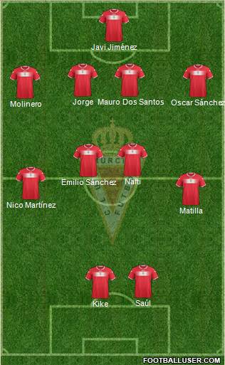 Real Murcia C.F., S.A.D. Formation 2013