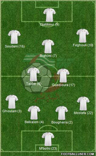 Algeria Formation 2013