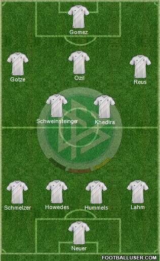 Germany Formation 2013