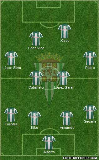 Córdoba C.F., S.A.D. Formation 2013