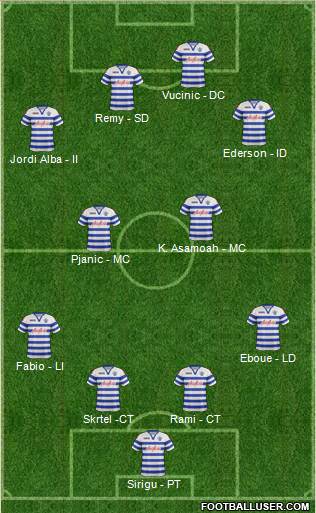 Queens Park Rangers Formation 2013