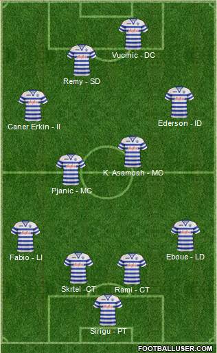 Queens Park Rangers Formation 2013