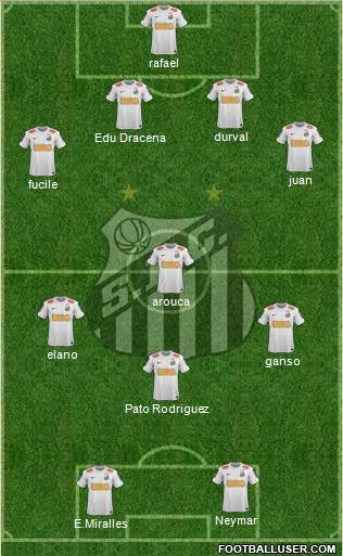 Santos FC Formation 2013