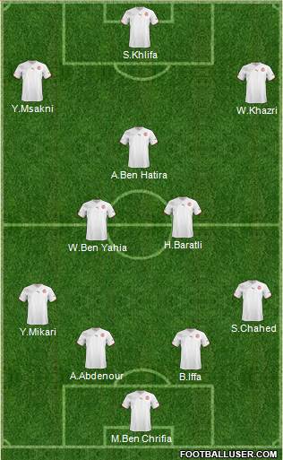 Tunisia Formation 2013