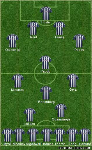 West Bromwich Albion Formation 2013