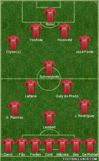 Southampton Formation 2013