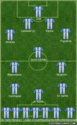 Wigan Athletic Formation 2013