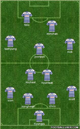 Queens Park Rangers Formation 2013