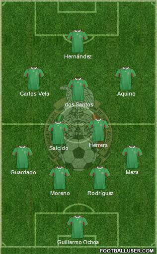 Mexico Formation 2013