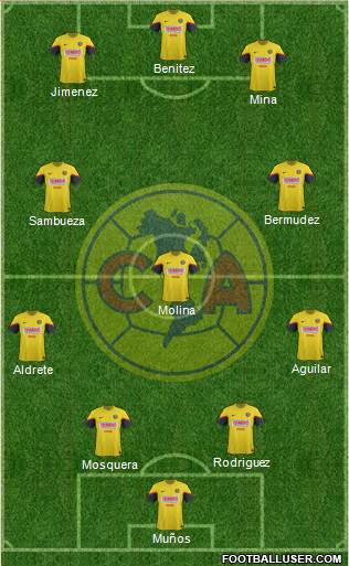 Club de Fútbol América Formation 2013