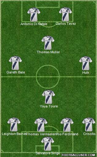 Los Angeles Galaxy Formation 2013