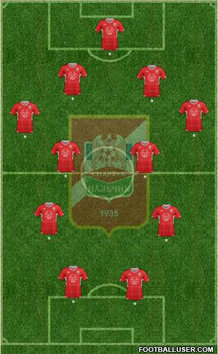 Spartak Nalchik Formation 2013