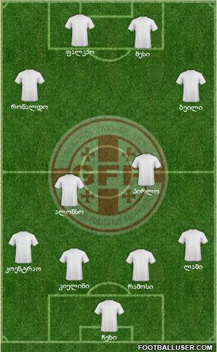 Georgia Formation 2013