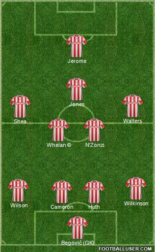 Stoke City Formation 2013