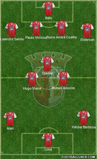 Sporting Clube de Braga - SAD Formation 2013