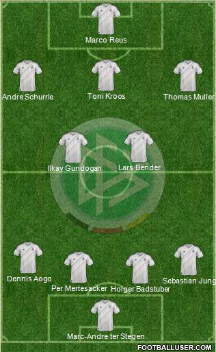 Germany Formation 2013