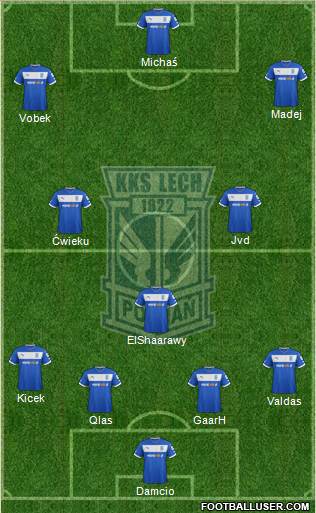 Lech Poznan Formation 2013