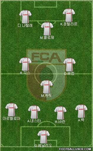 FC Augsburg Formation 2013