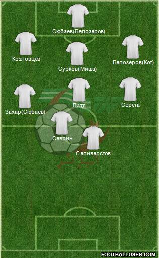 Algeria Formation 2013