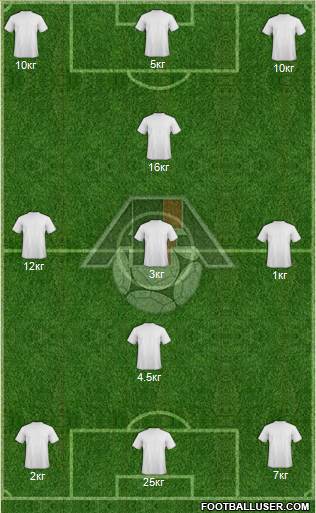 Azerbaijan Formation 2013