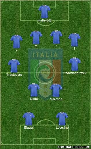 Italy Formation 2013