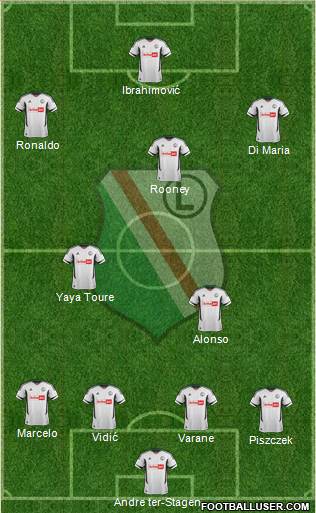 Legia Warszawa Formation 2013