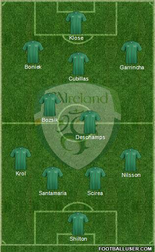 Ireland Formation 2013