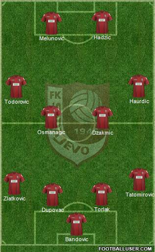 FK Sarajevo Formation 2013