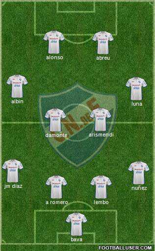 Club Nacional de Football Formation 2013