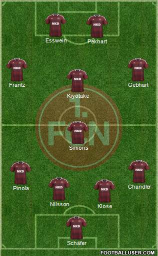 1.FC Nürnberg Formation 2013