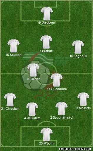 Algeria Formation 2013