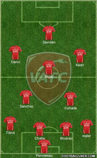 Valenciennes Football Club Formation 2013