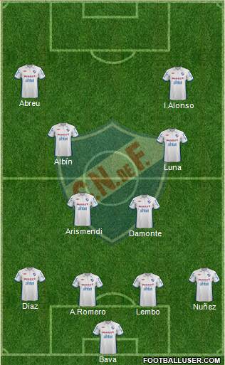 Club Nacional de Football Formation 2013