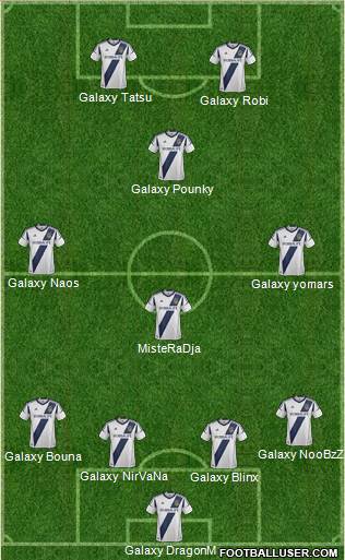 Los Angeles Galaxy Formation 2013