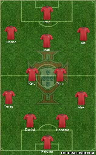 Portugal Formation 2013