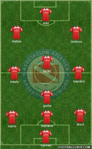 Argentinos Juniors Formation 2013