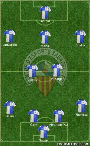 C.E. Sabadell Formation 2013