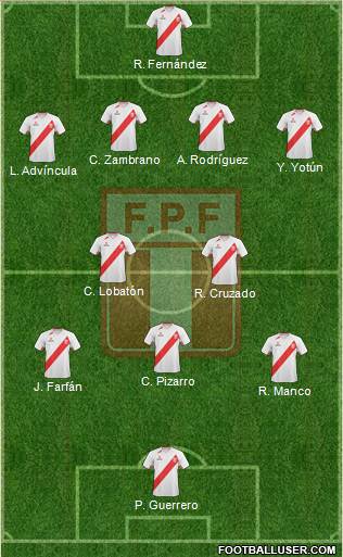 Peru Formation 2013