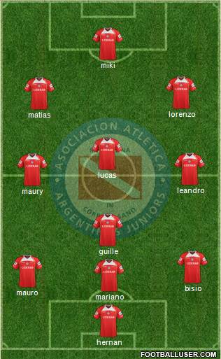 Argentinos Juniors Formation 2013