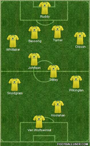 Norwich City Formation 2013