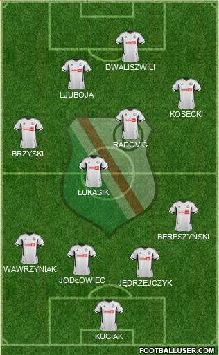 Legia Warszawa Formation 2013