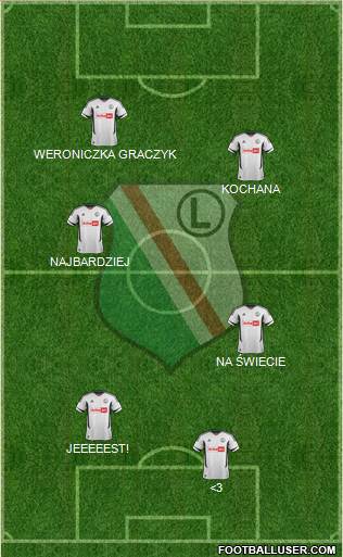 Legia Warszawa Formation 2013