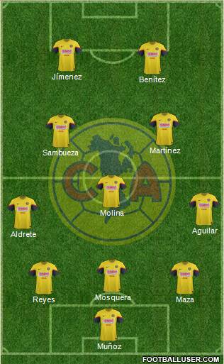 Club de Fútbol América Formation 2013