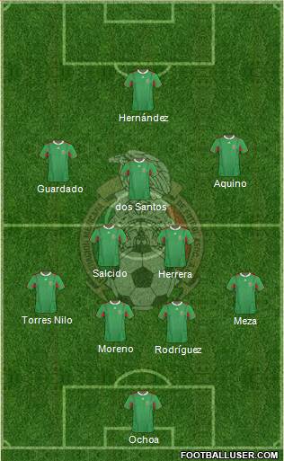 Mexico Formation 2013