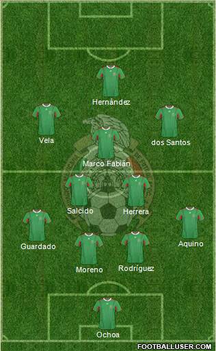 Mexico Formation 2013