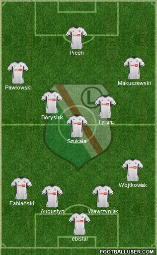 Legia Warszawa Formation 2013