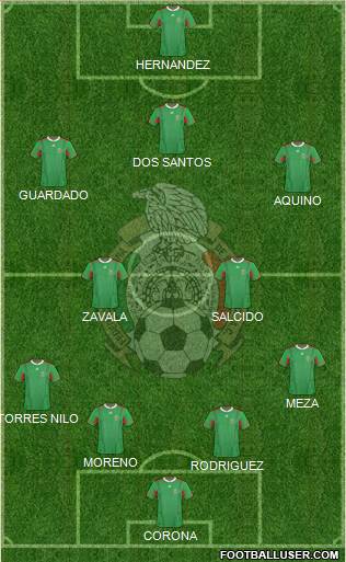 Mexico Formation 2013