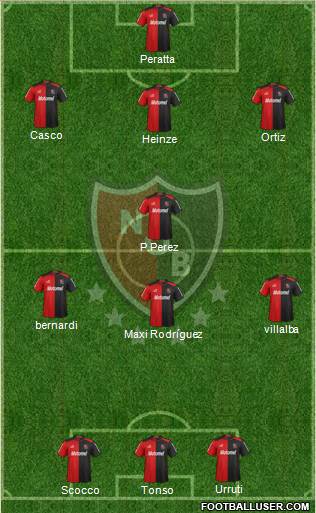 Newell's Old Boys Formation 2013