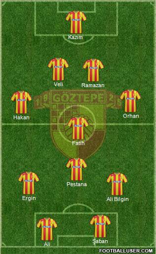 Göztepe A.S. Formation 2013